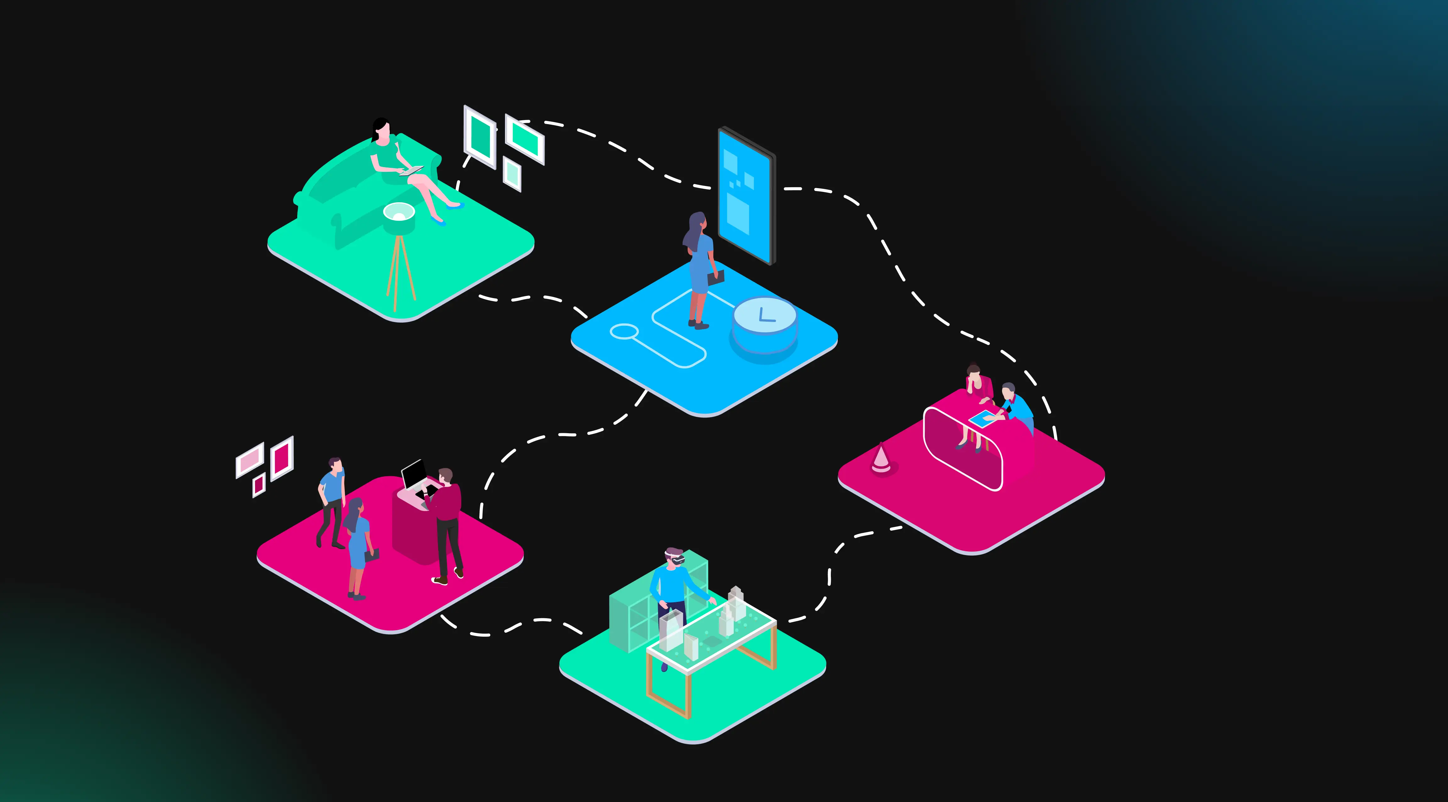 Illustration einer durchgängigen Customer Journey – Menschen interagieren mit digitalen Touchpoints für ein nahtloses Kundenerlebnis über alle Kanäle hinweg.