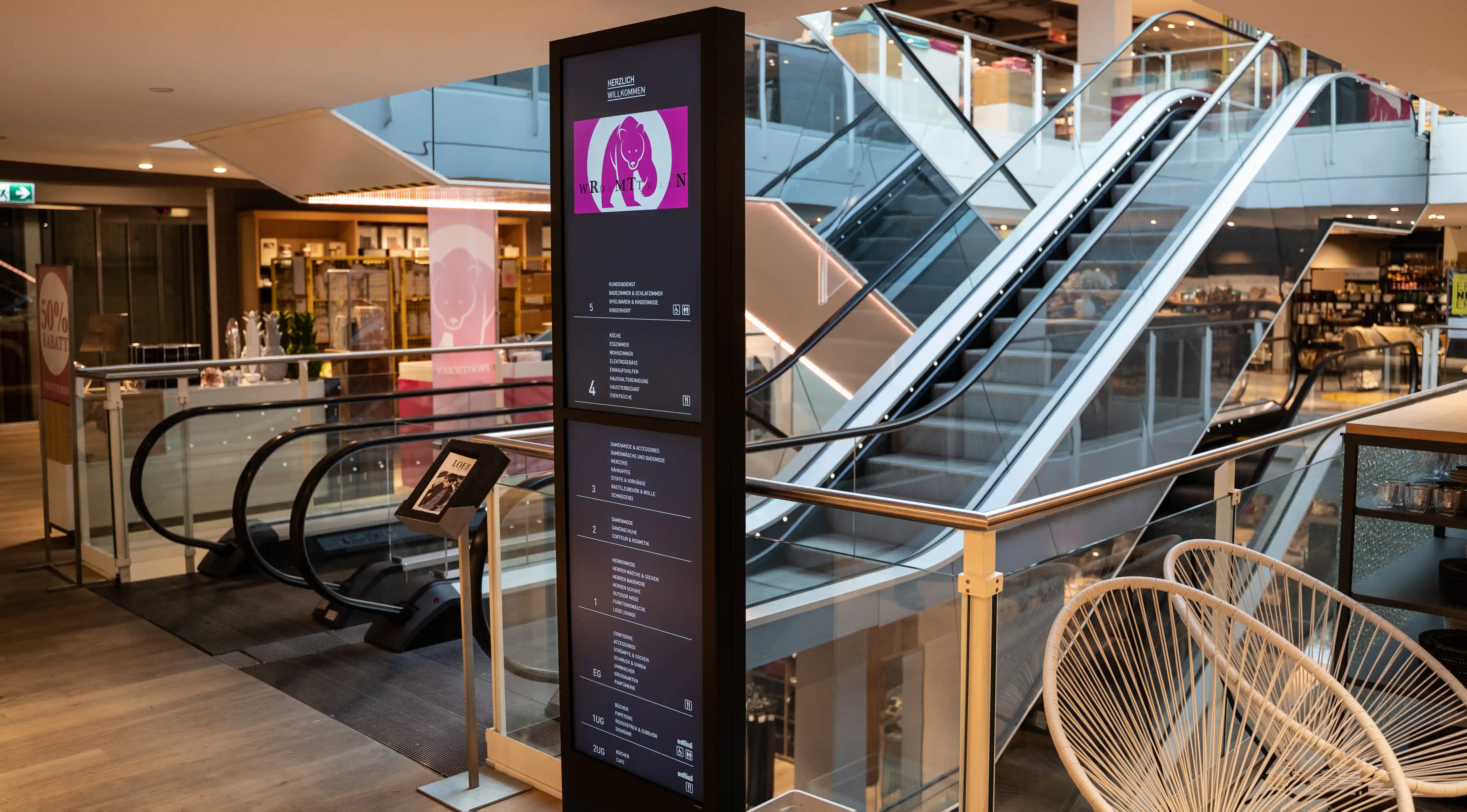 Digital Store Directories
